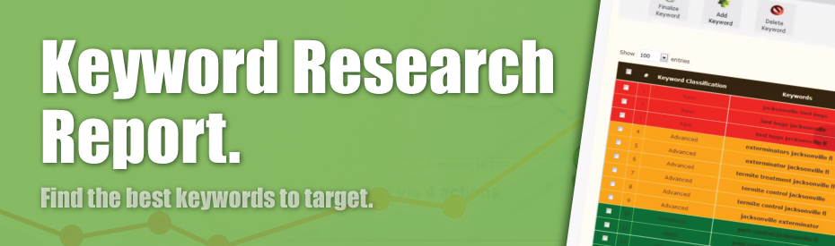 imi-keyword-research-report